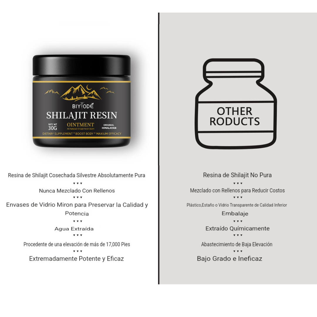 Shilajit 100% Puro Energía Vital del Himalaya - Orbia